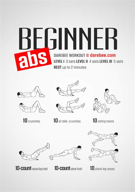 best 15 minute ab workout|15 minute beginner ab workout.